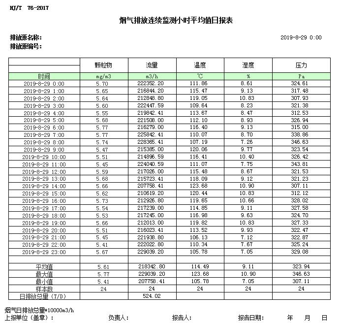 豪门国际·(中国集团)官方网站