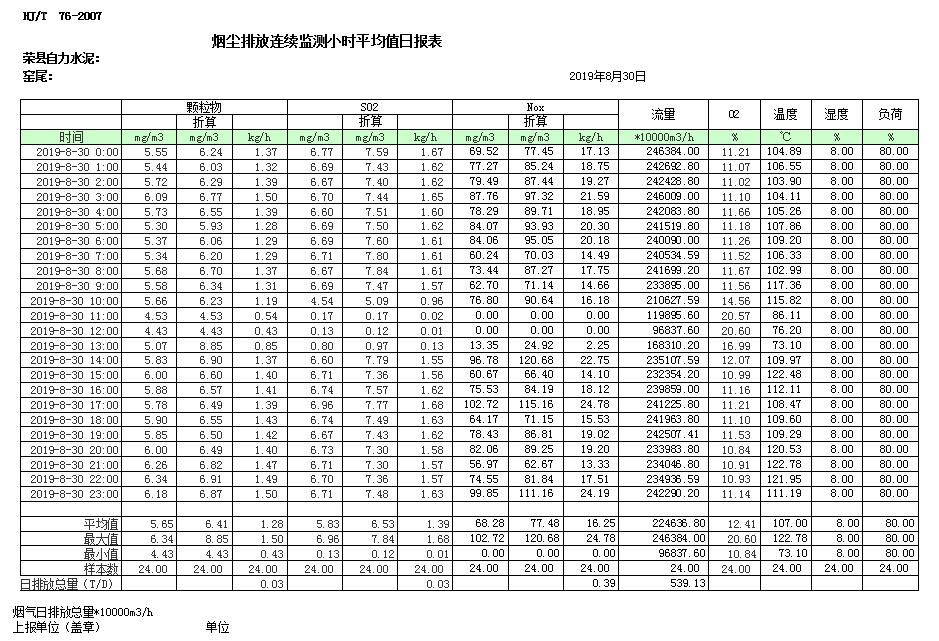 豪门国际·(中国集团)官方网站