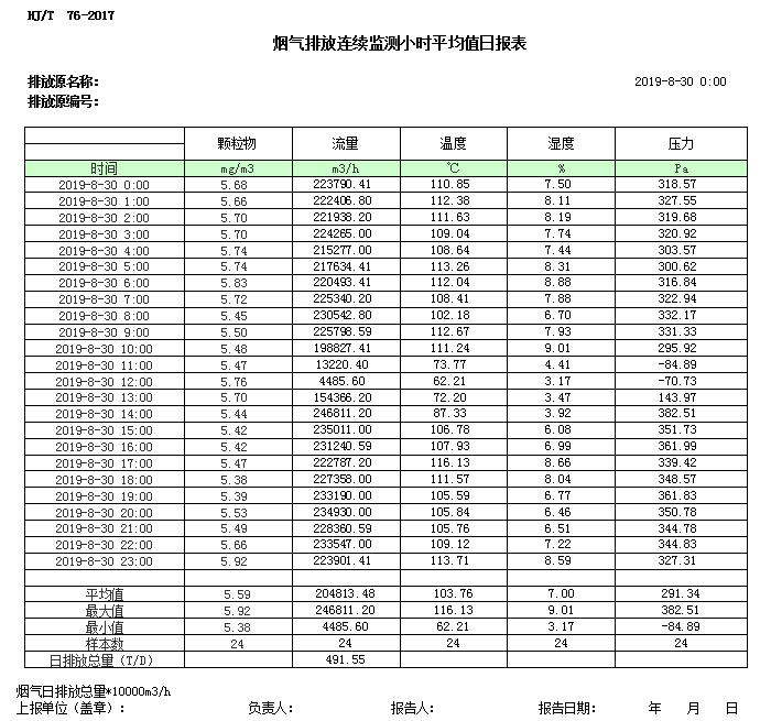 豪门国际·(中国集团)官方网站