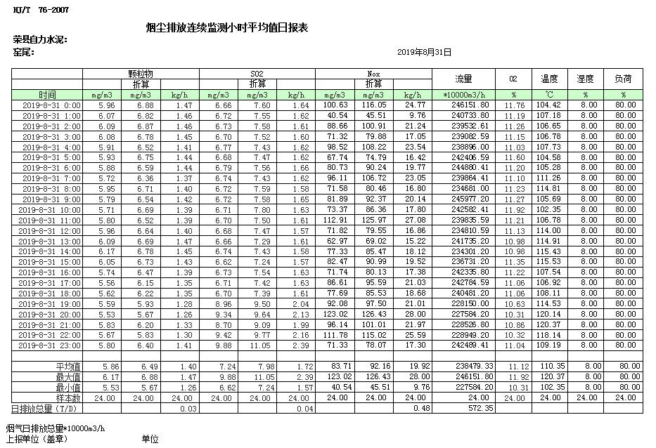 豪门国际·(中国集团)官方网站