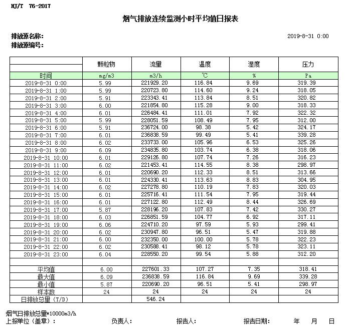 豪门国际·(中国集团)官方网站