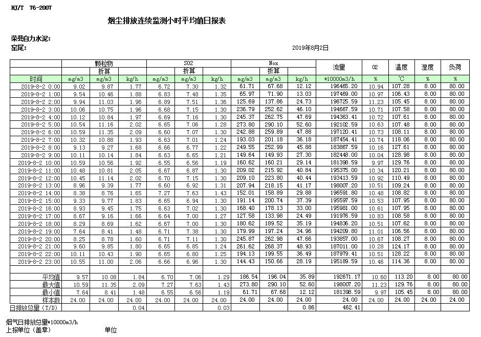 豪门国际·(中国集团)官方网站