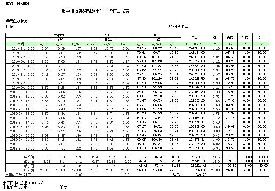 豪门国际·(中国集团)官方网站