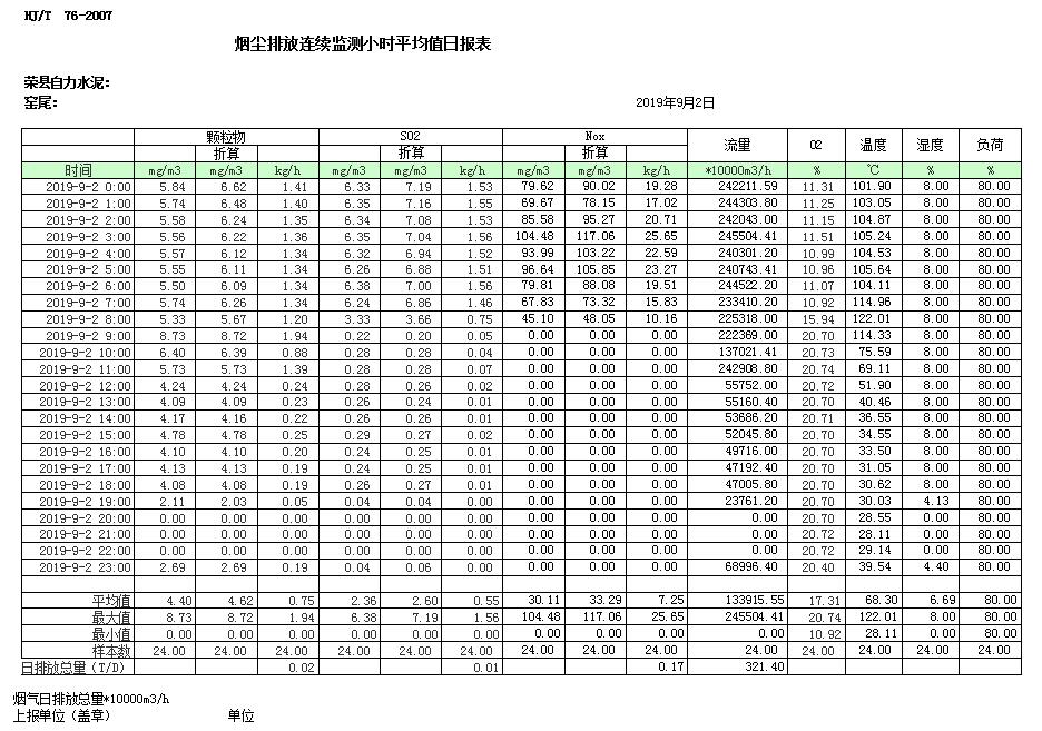 豪门国际·(中国集团)官方网站
