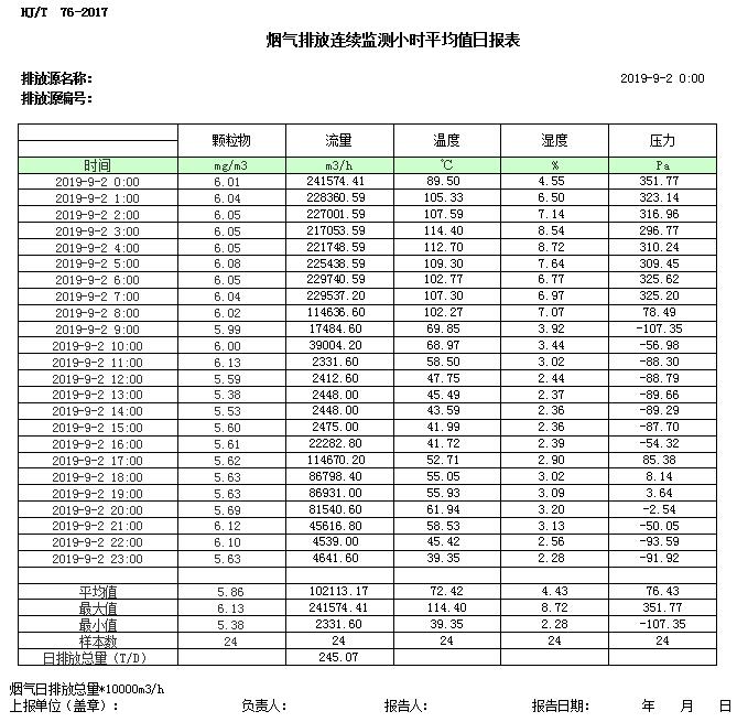 豪门国际·(中国集团)官方网站