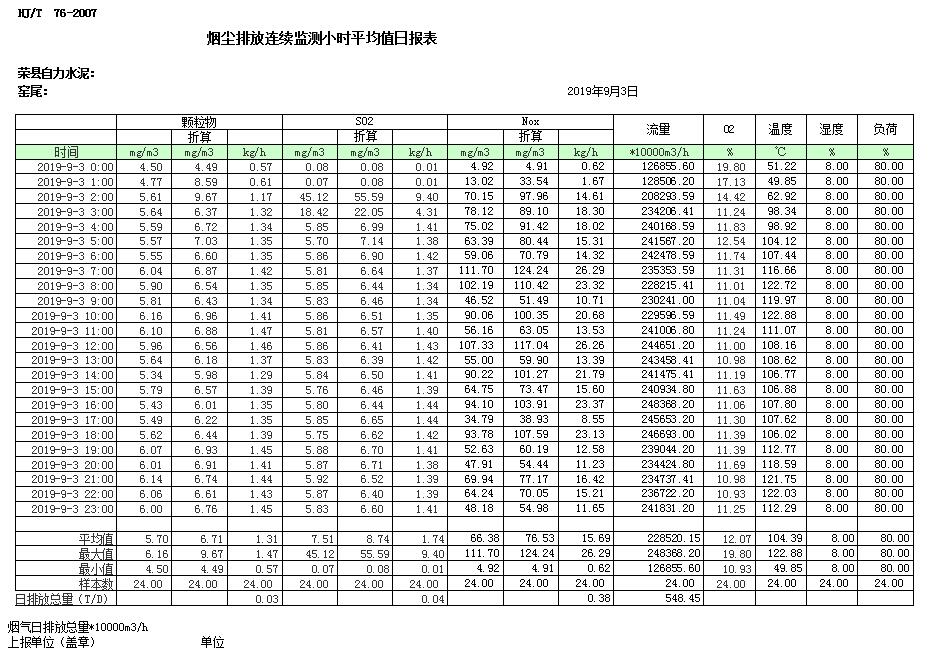 豪门国际·(中国集团)官方网站