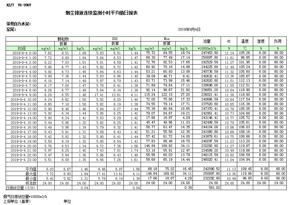 豪门国际·(中国集团)官方网站