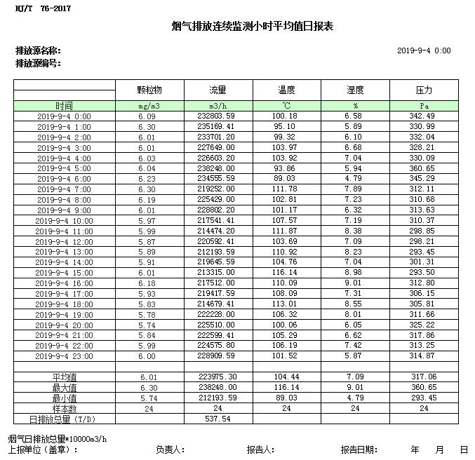 豪门国际·(中国集团)官方网站