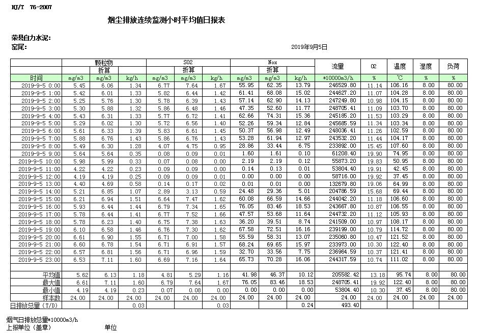 豪门国际·(中国集团)官方网站