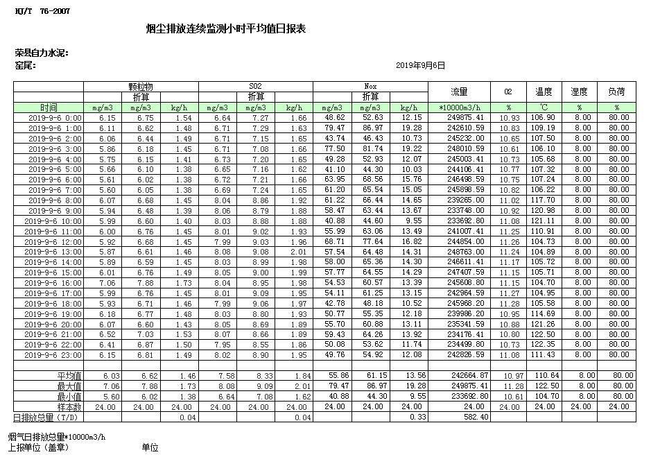 豪门国际·(中国集团)官方网站