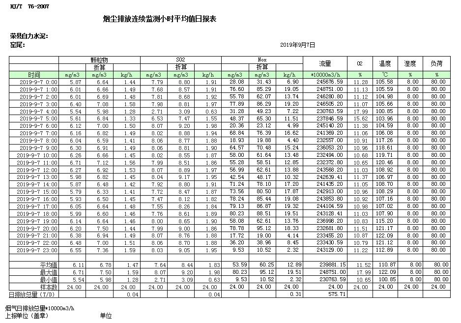 豪门国际·(中国集团)官方网站