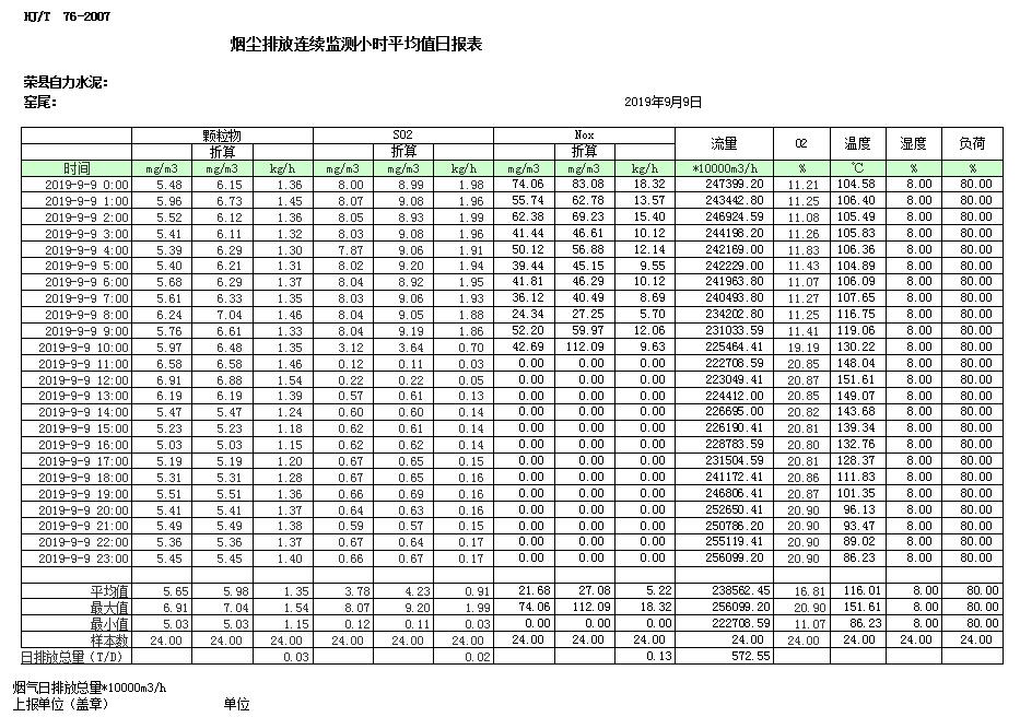 豪门国际·(中国集团)官方网站