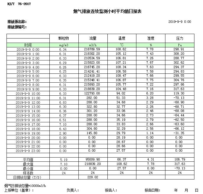 豪门国际·(中国集团)官方网站