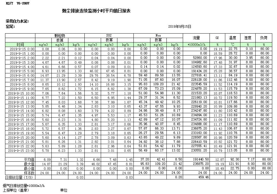 豪门国际·(中国集团)官方网站