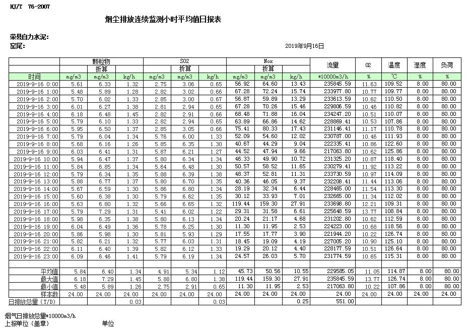 豪门国际·(中国集团)官方网站