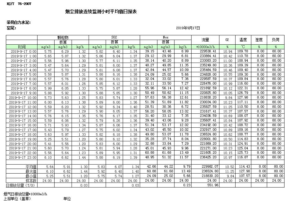 豪门国际·(中国集团)官方网站