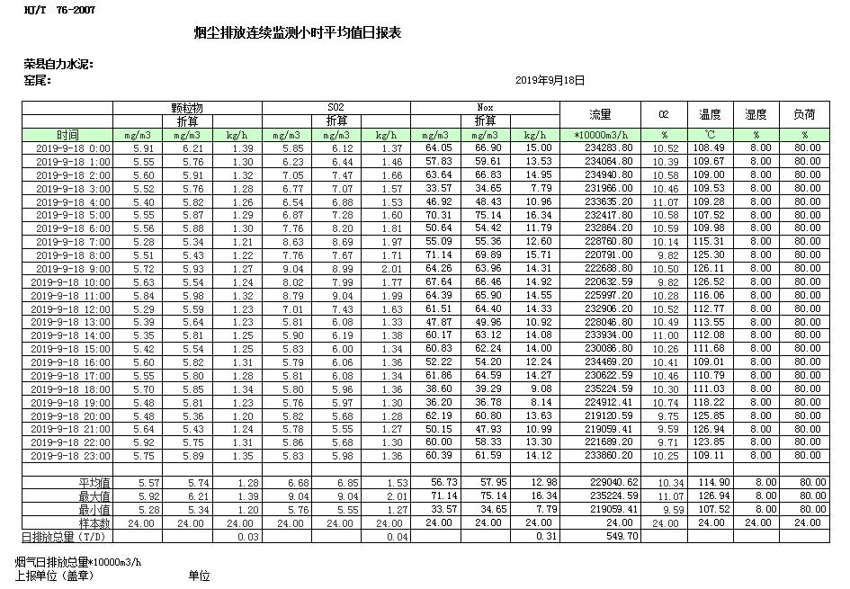 豪门国际·(中国集团)官方网站
