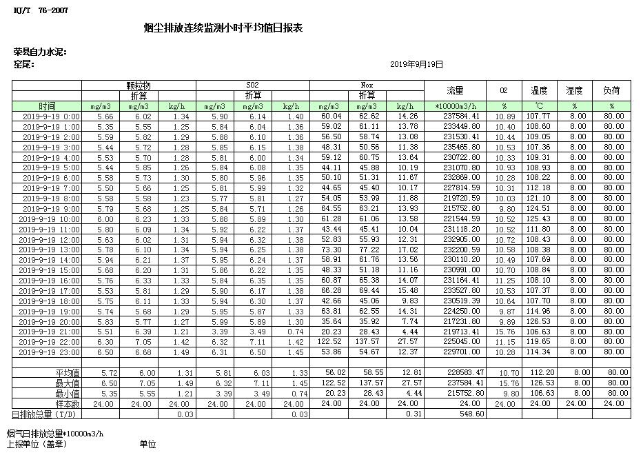 豪门国际·(中国集团)官方网站