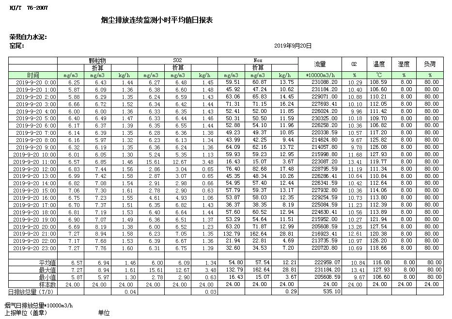 豪门国际·(中国集团)官方网站