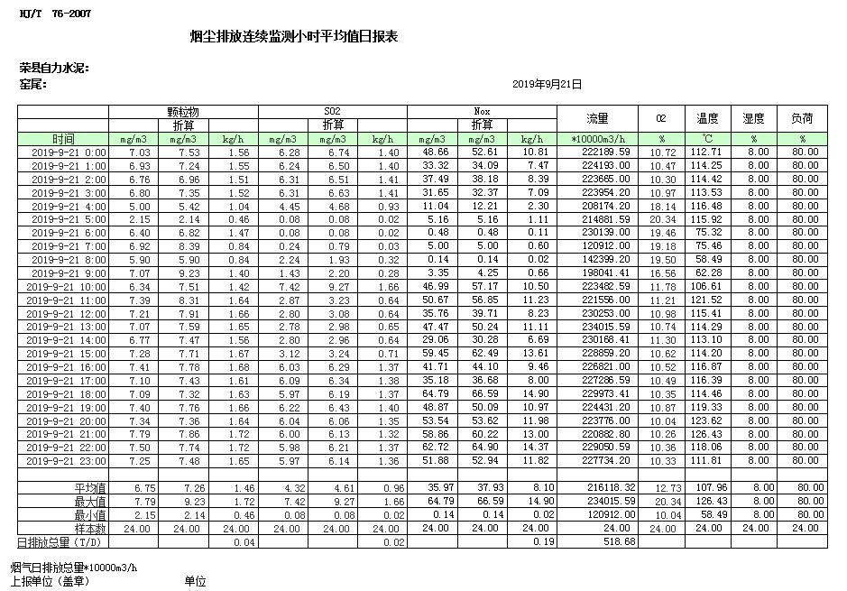 豪门国际·(中国集团)官方网站