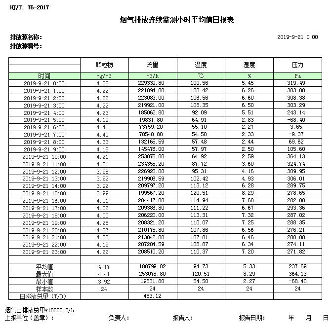 豪门国际·(中国集团)官方网站