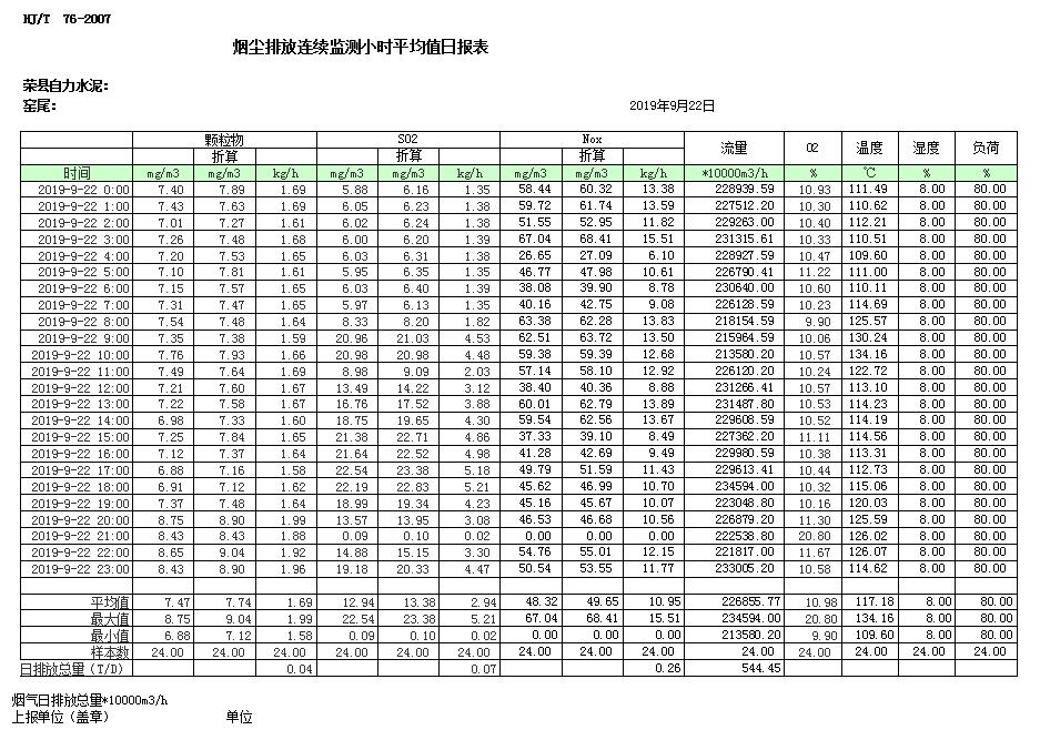 豪门国际·(中国集团)官方网站
