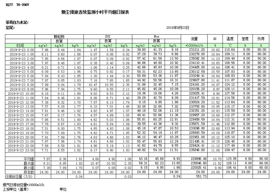 豪门国际·(中国集团)官方网站