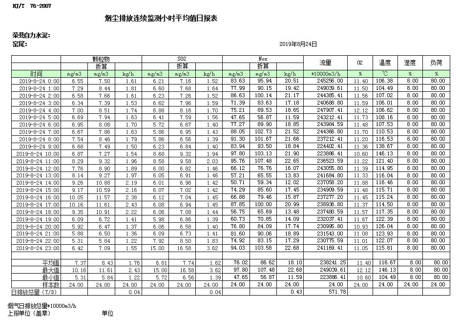 豪门国际·(中国集团)官方网站