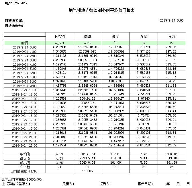 豪门国际·(中国集团)官方网站