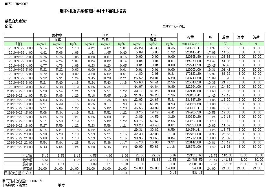 豪门国际·(中国集团)官方网站