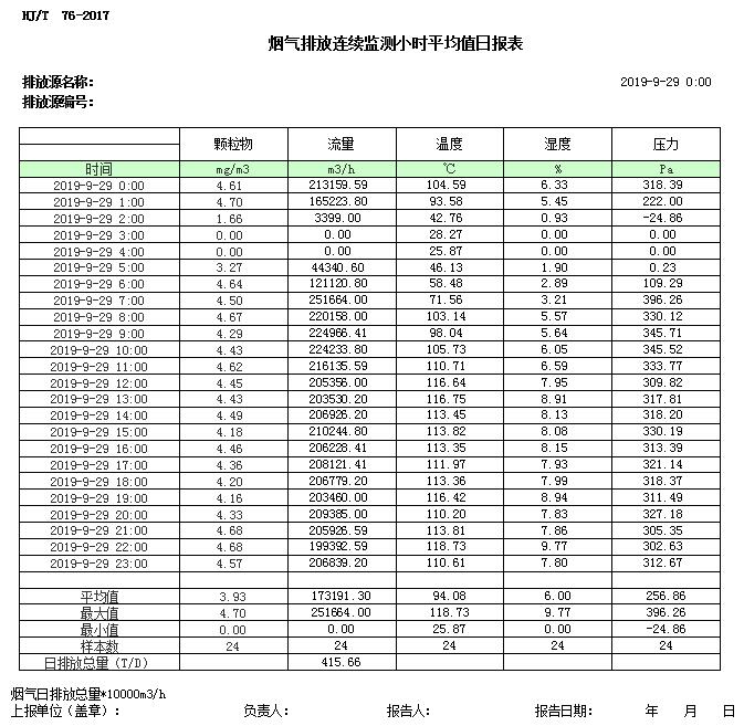 豪门国际·(中国集团)官方网站