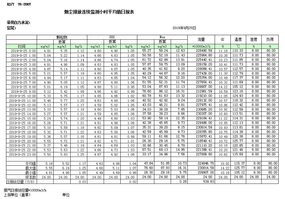 豪门国际·(中国集团)官方网站