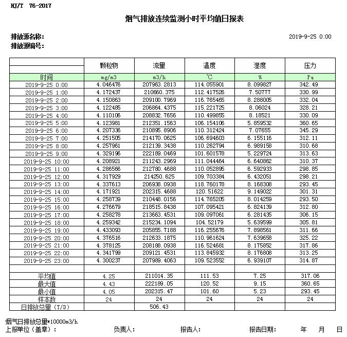 豪门国际·(中国集团)官方网站
