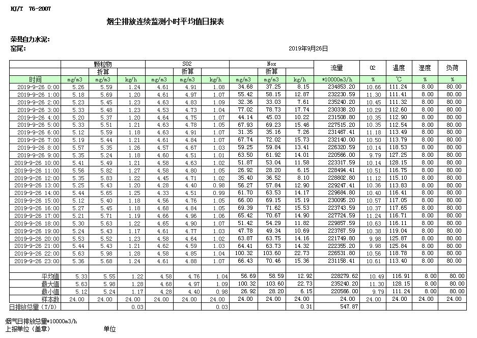 豪门国际·(中国集团)官方网站