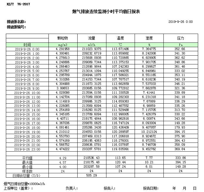 豪门国际·(中国集团)官方网站
