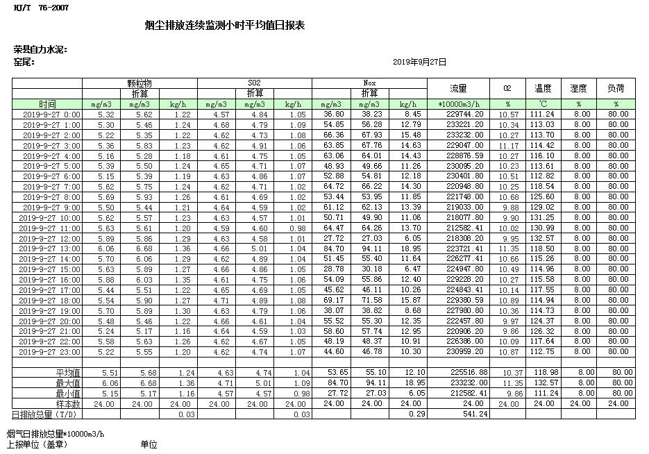 豪门国际·(中国集团)官方网站