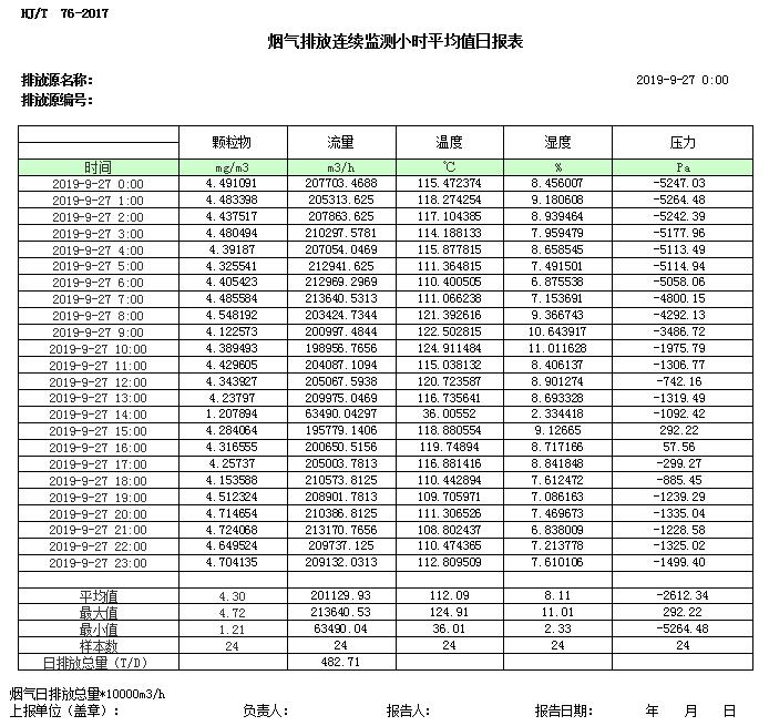 豪门国际·(中国集团)官方网站
