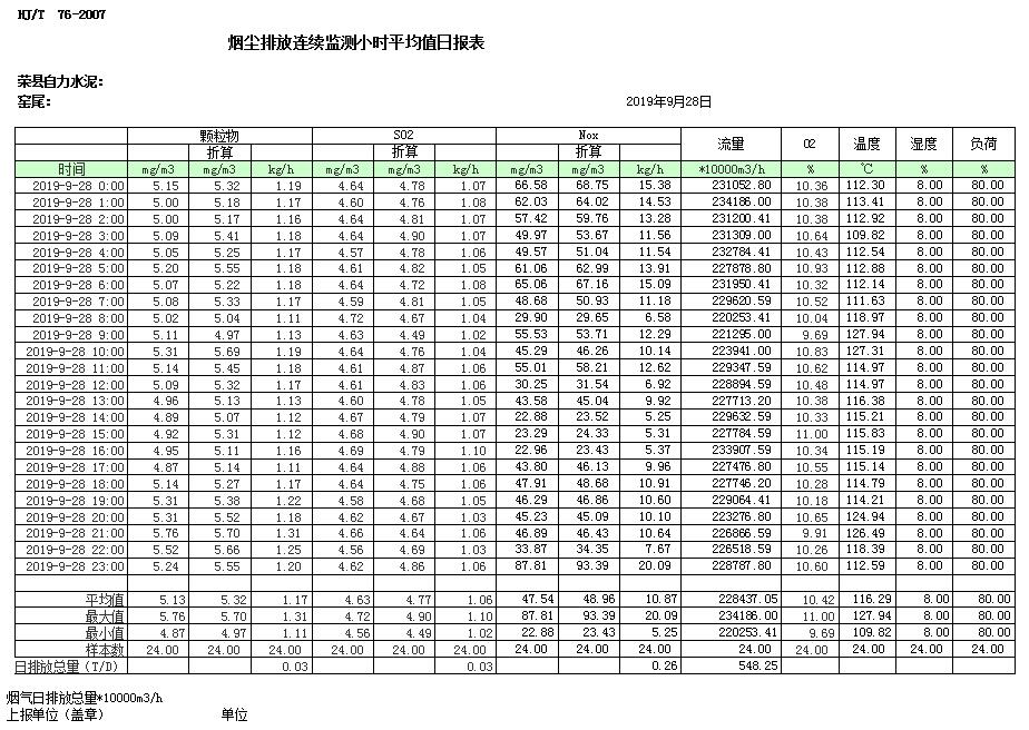 豪门国际·(中国集团)官方网站