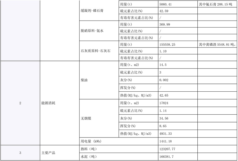 豪门国际·(中国集团)官方网站