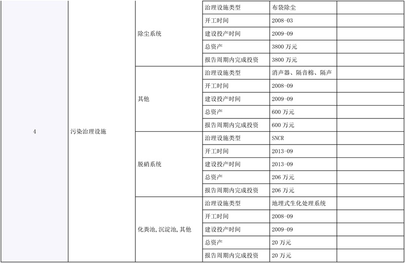 豪门国际·(中国集团)官方网站