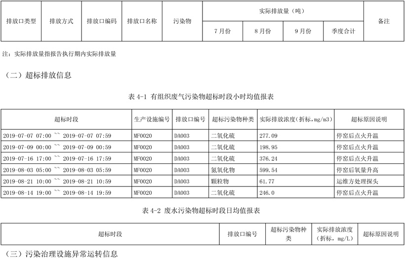 豪门国际·(中国集团)官方网站