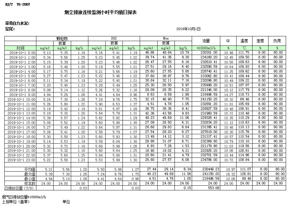 豪门国际·(中国集团)官方网站