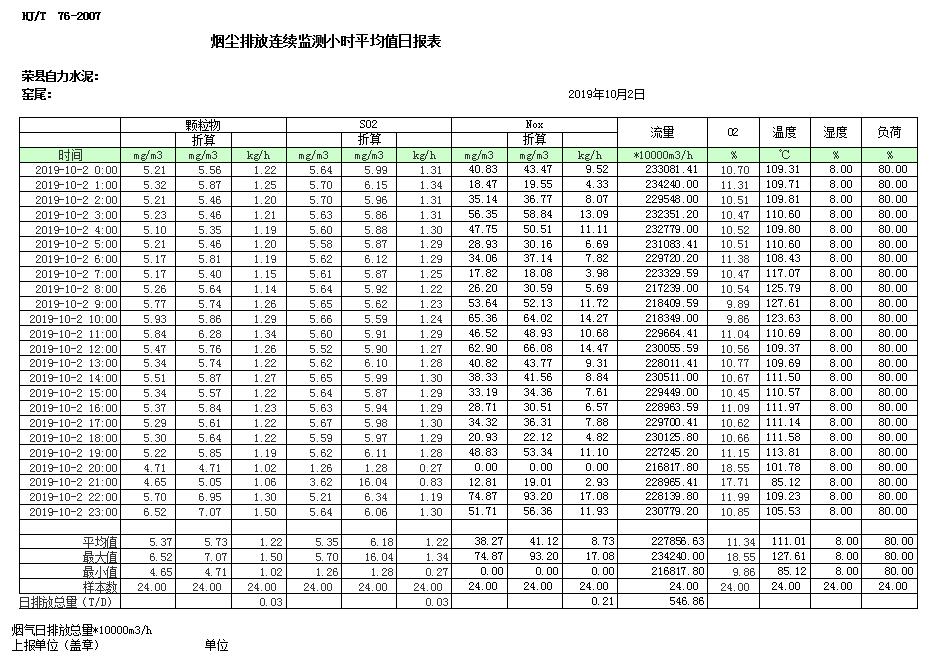 豪门国际·(中国集团)官方网站