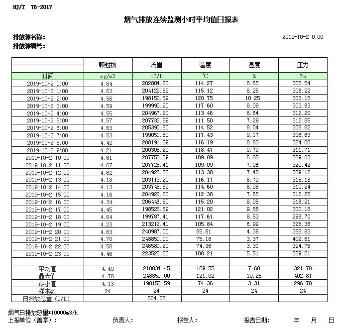 豪门国际·(中国集团)官方网站