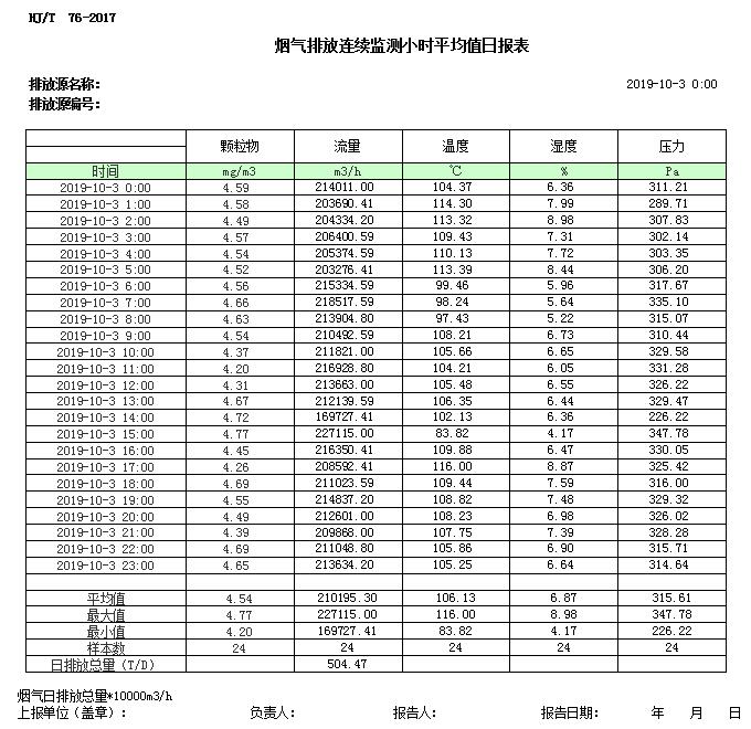 豪门国际·(中国集团)官方网站
