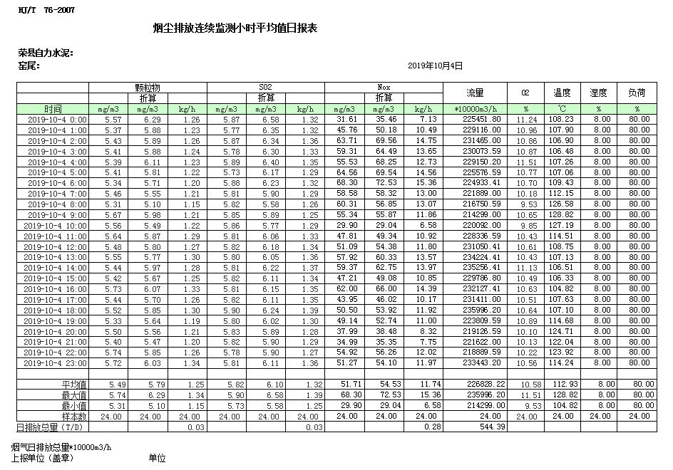 豪门国际·(中国集团)官方网站