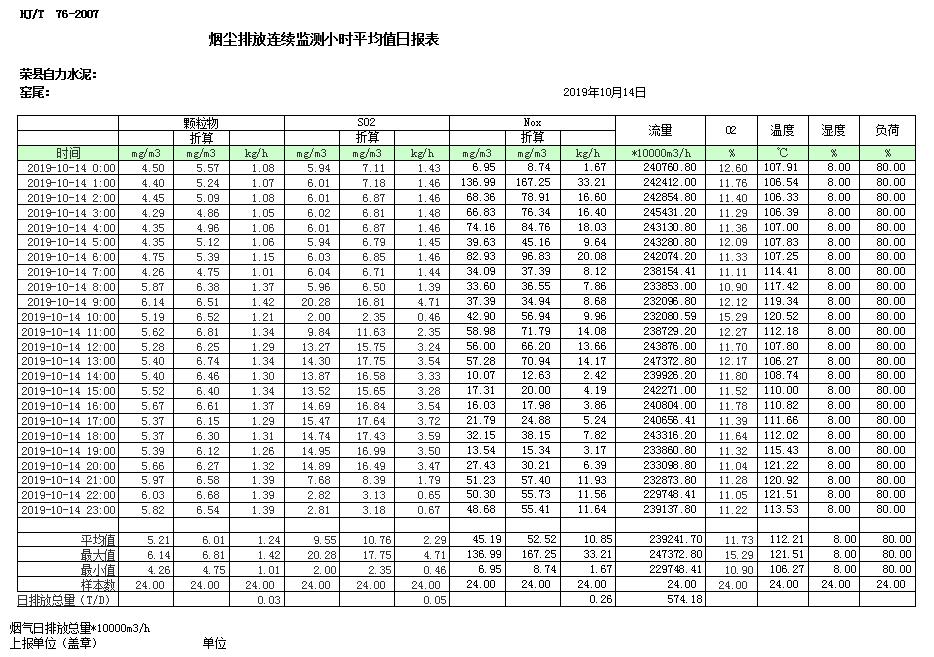 豪门国际·(中国集团)官方网站