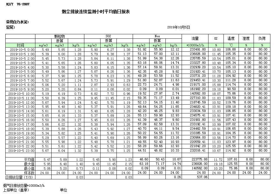 豪门国际·(中国集团)官方网站