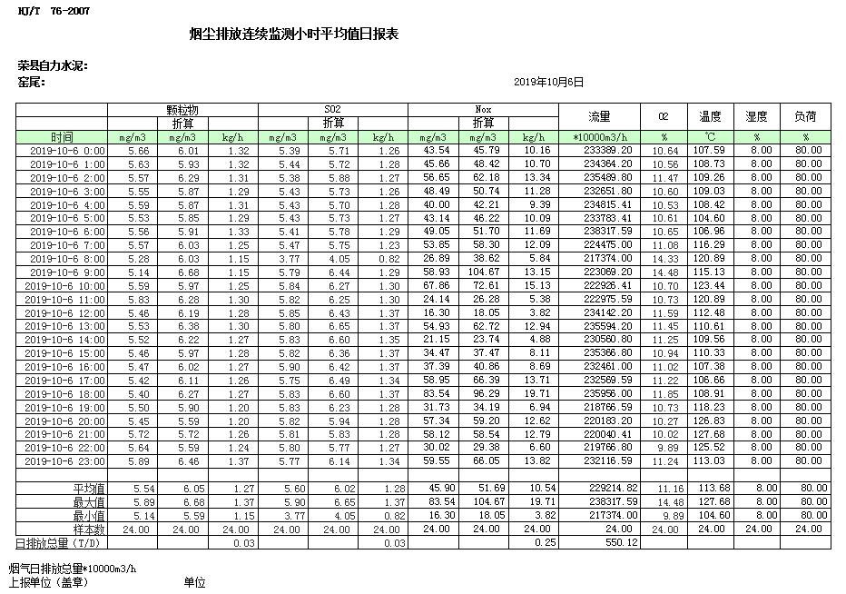 豪门国际·(中国集团)官方网站