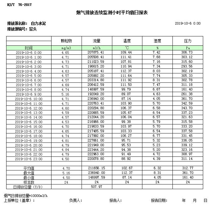 豪门国际·(中国集团)官方网站